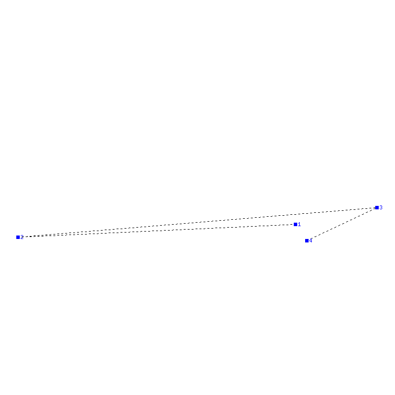 Flugauswertung